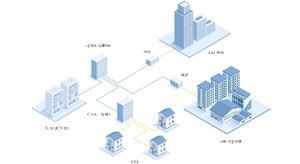 FTTX Network