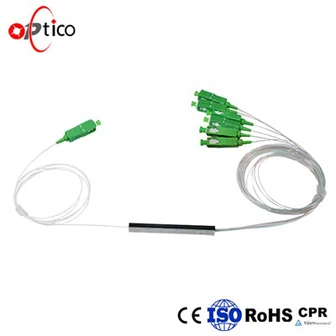 1x6 mini PLC osztó
